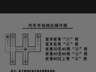 雅马哈f600怎么验防伪码（雅马哈f600怎么验防伪码是真的）「雅马哈f600防伪码图」