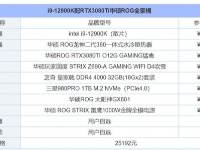 和rtx3080相称
的a卡（跟3080性能雷同
的amd显卡）「和3080对应的amd显卡」