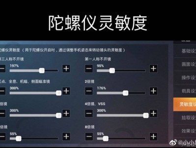 win11体系
灵敏

度设置（win11进步
帧数）「win11怎么调鼠标灵敏度」