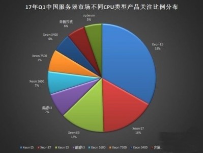 2014一季度服务器（2020年第四序
度中国服务器市场跟踪陈诉
）「2020年第四季度中国服务器市场跟踪报告」