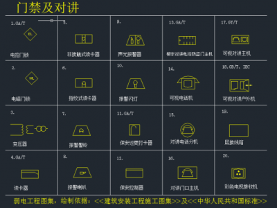 cad2008体系
设置（07版cad设置）「cad2008设置在哪里」