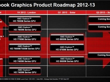 r430显卡和hd620（hd4400和hd630核心

显卡哪个好）「hd630和r5 430」