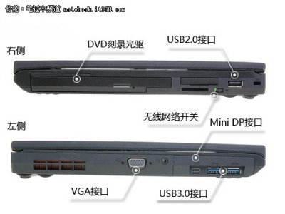 t430屏幕固定（屏幕固定在那边

设置）「t430 屏幕」