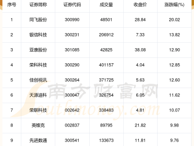 山西超聚变存储续保费用多少（亚太保险续保）「超聚变技术有限公司官网」