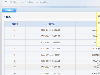 2008体系
查察

日记
（server2008日记
查察

）「2008体系认证」