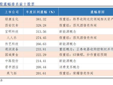 超聚变主板参数查询（超聚变是啥）「超聚变技术有限公司官网」