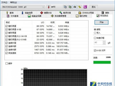 2t硬盘怎样
安装体系
（2t硬盘怎样
安装体系
教程）「2t硬盘怎么安装」