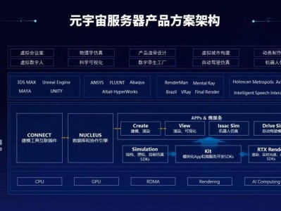 海潮
信息ai服务器市场（海潮
信息ai服务器市场规模）「海潮信息技术有限公司」