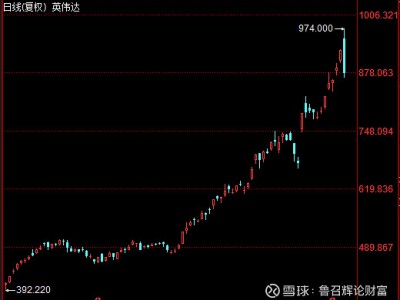 超聚变存储scv3000特惠代价
（庆阳QGF300五加仑大桶水灌装生产线）