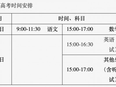 2022高考电脑阅卷体系
（2022高考电脑阅卷体系
怎么样）「高考电脑阅卷过程视频」