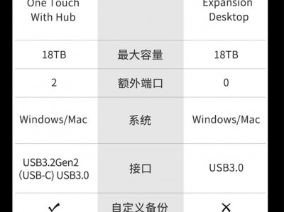 10t移动硬盘多少g（100t移动硬盘）「10t的移动硬盘多少钱」