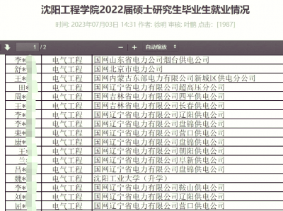 2022考研电气体系
工程_电气工程考研难度排名及初试分数「电气工程考研吧」