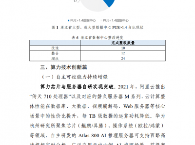 服务器体系
软件自查陈诉
（服务器软件体系
故障应急预案）「排查服务器的系统故障」