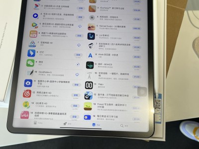 ipadpro11内存128g够用吗（ipad pro 11内存多大）「ipadpro11内存多大合适」