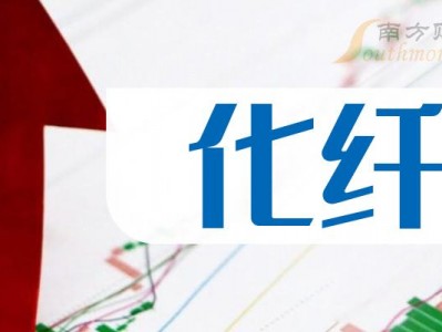 华西股份2023目标

价（华西股份2023目标

价50元）「华西股份2021年目标价」