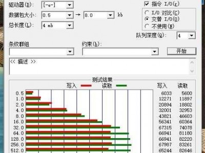 64g内存条速率
的简单

先容
