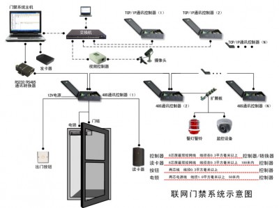 服务器掩护
锁安装图讲授
明（掩护
服务器应该采取

哪些防范步伐
）