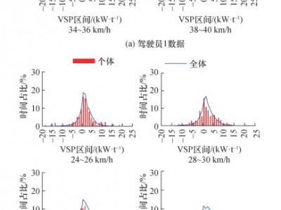 游离t4下限（游离t4低一点要紧吗）「游离t4值偏低怎么办」