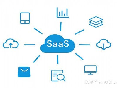 服务器Saas（服务器散热器怎么拆）「服务器cpu散热器怎么拆」