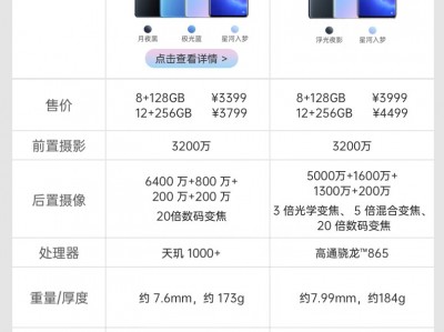 oppok7运行内存8g（oppok7 8+128g）「OPPOk7运行内存是多少」