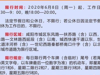 咸阳2018限号查询体系
（2019年咸阳限行地区
舆图
）「2019年咸阳限行区域地图」