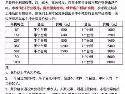 河南500t汽车吊租赁厂家报价（河南吊车出租信息网）「河南500吨吊车出租」