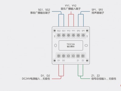 3214服务器（服务器1302什么意思）「服务器1302是什么意思」