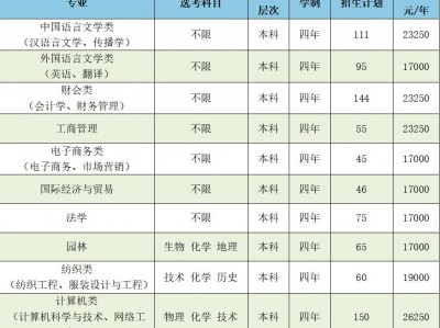 2018浙江志愿填报体系
（2018浙江志愿填报体系
登录）「2018年浙江高考志愿填报时间」