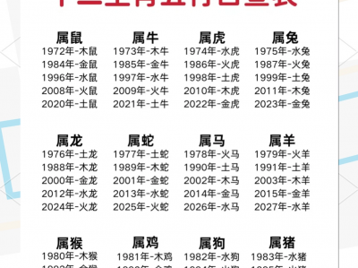 3581五行什么意思_35这个数字五行属什么「358五行属性」