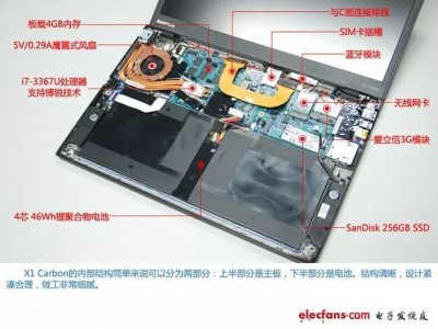 t430拆机整理

后表现
器黑屏（thinkpad拆机后屏幕不亮）「thinkpad t430拆屏幕」