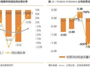 疫情期间服务器的代价
上涨（服务器涨价缘故起因

）「服务器涨价了吗」