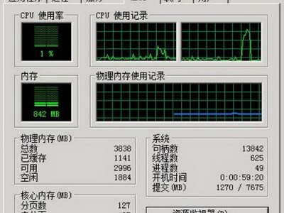 造成服务器内存过低的缘故起因

（服务器内存占用高是什么缘故起因

）