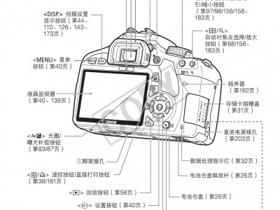 佳能e3480的按键先容
（佳能e3480家用的话哪款好）「佳能e3480怎么样」