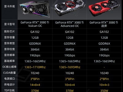 rtx3080火神温度噪音的简单

先容
「3080火神 温度」