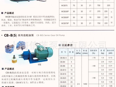 500t液压千斤顶油泵型号的简单

先容
「液压千斤顶油泵维修」