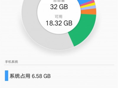 关于手机内存64G和128G哪个好用的信息