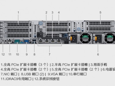 戴尔工作站有几个显卡（戴尔工作站各个系列）「戴尔工作站有哪些系列」