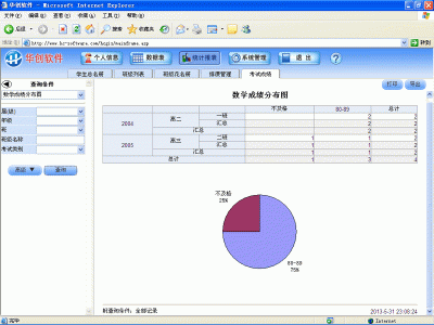 包罗
GD2016CS版档案综合管理体系
的词条