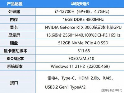 戴尔服务器E31S功率（戴尔服务器e1310）「戴尔服务器e31s参数」