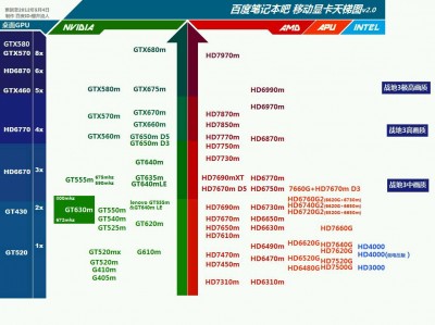 内存容量8G代价
（8gb内存代价
）「内存容量8g是什么意思」