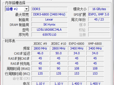 32g内存买什么牌子的好（32g内存用什么cpu）「32g内存需要配什么cpu」