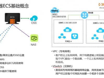 云服务器实例名称（云服务器实例id）「云服务器实例名是什么」