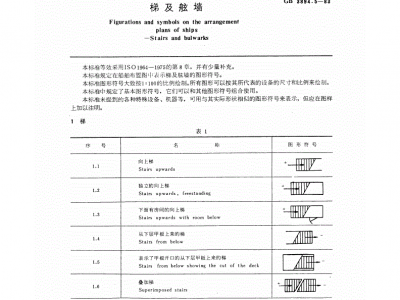 500t船舶帆海
日记
的标准

记录


的简单

先容
「500吨帆船」