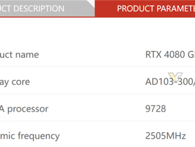 rtx4090整套设置
（rtx4090显卡什么程度
）