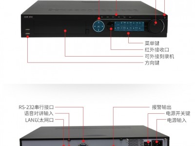 海康威视多媒体服务器暗码
（海康威视服务器登录暗码
）「海康威视智能多媒体服务器密码」