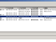 win2008服务器体系
购买_服务器2008装哪个版本「windows 2008服务器」