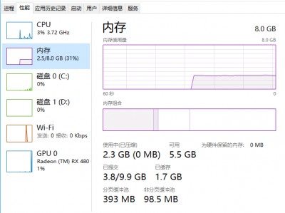 方舟8G内存和16G内存区别（方舟8g内存和16g内存区别大吗）「方舟8g内存够了吗」