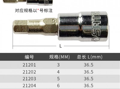 T30内梅花孔径多少_梅花305345 17钻「t30梅花尺寸标准」