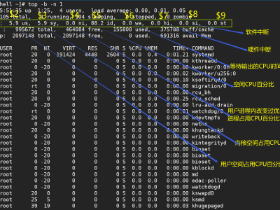 grep日记
服务器（linux日记
服务器设置
）「日志 grep」