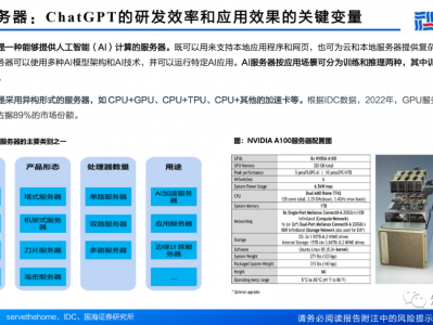 chatgpt服务器错误（服务器contact support）「portal服务器发现challenge错误」